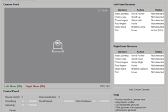 Gesture Controlled System