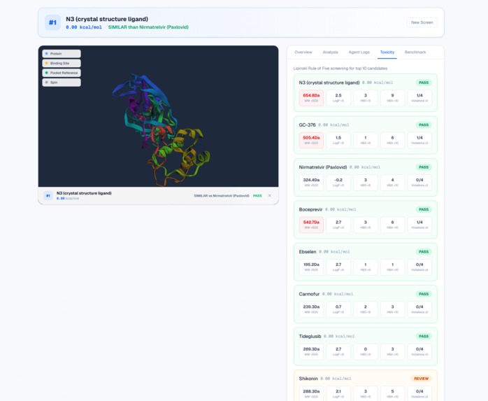 CatalystMD: 5 AI Agents, Real Chemistry, Real Drugs – screenshot 6