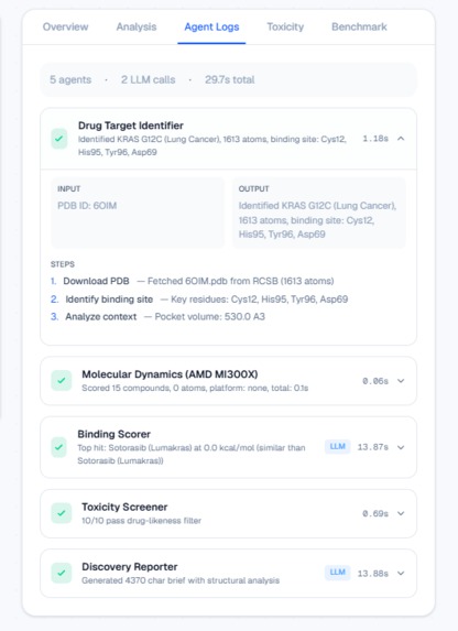 CatalystMD: 5 AI Agents, Real Chemistry, Real Drugs – screenshot 7