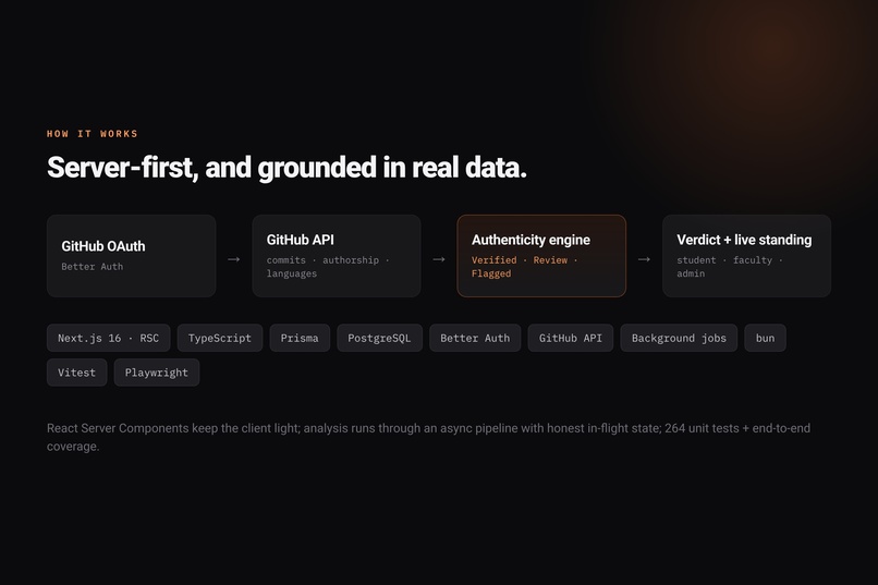 REPOMIND – screenshot 4