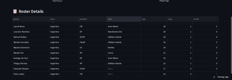 WorldCup_Pred – screenshot 2
