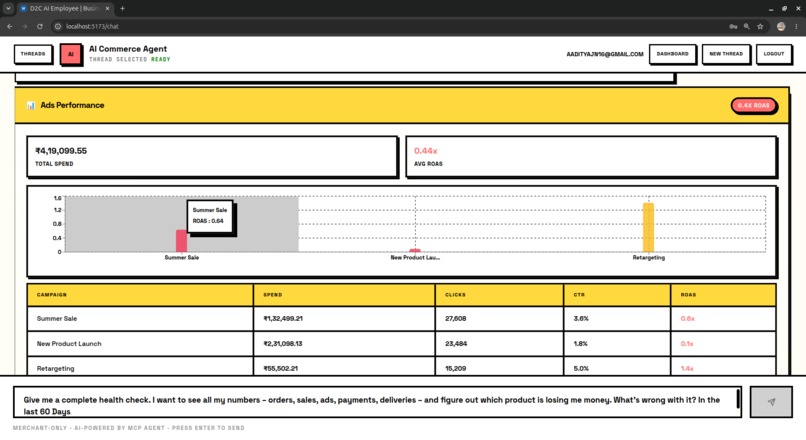 D2C AI Employee – screenshot 5