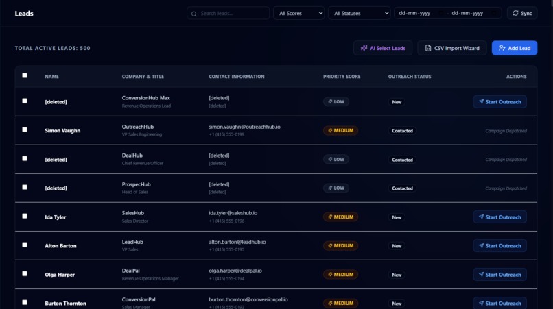 NeuroSales – screenshot 3
