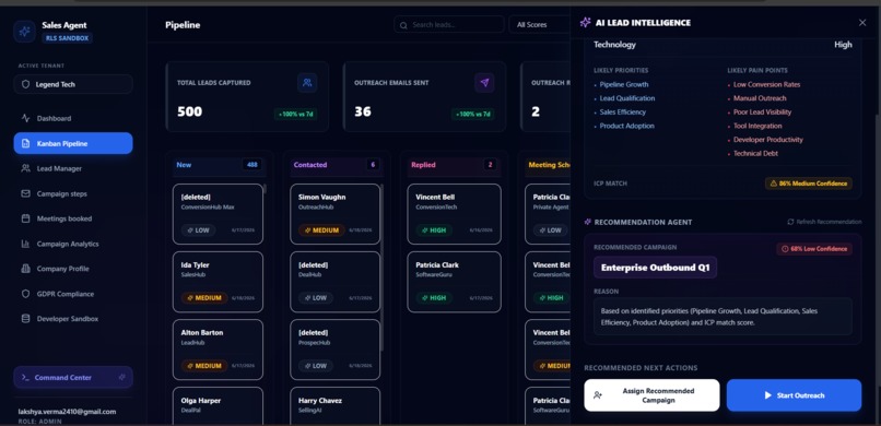 NeuroSales – screenshot 4