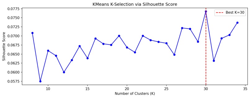 Ashielder – screenshot 13