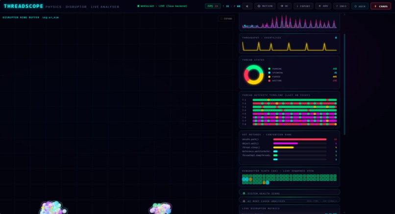 ThreadScope Live – screenshot 2