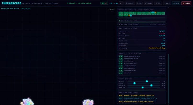 ThreadScope Live – screenshot 3