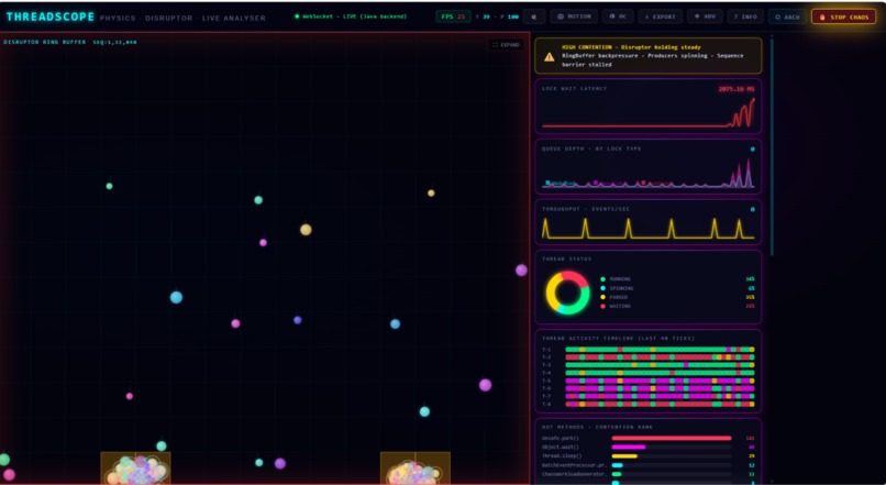 ThreadScope Live – screenshot 4