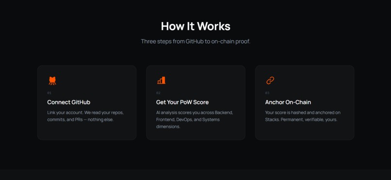 PoWR - System  – screenshot 2
