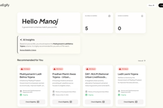 Eligify - AI-powered Government Scheme Discovery Platform