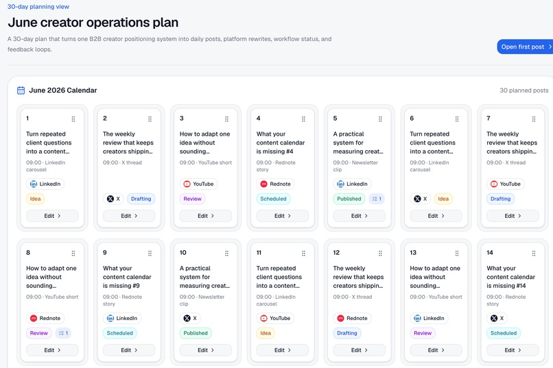 CreatorOS – screenshot 3