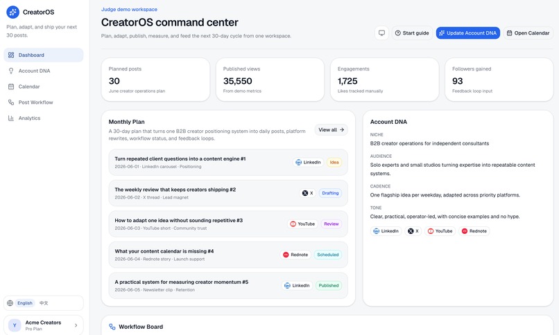 CreatorOS – screenshot 1