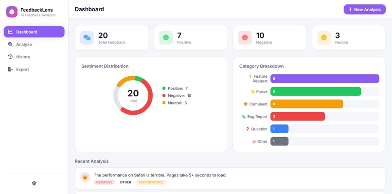 FeedbackLens – screenshot 2