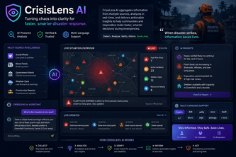 CRSISE LENSE AI