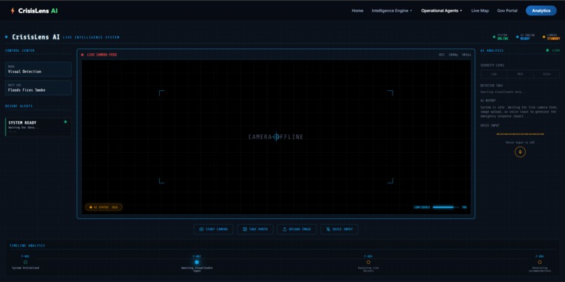 CRSISE LENSE AI – screenshot 2