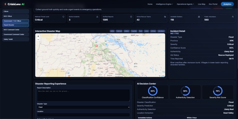 CRSISE LENSE AI – screenshot 4