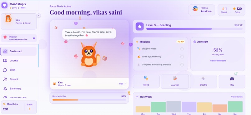 Mood Map – screenshot 2