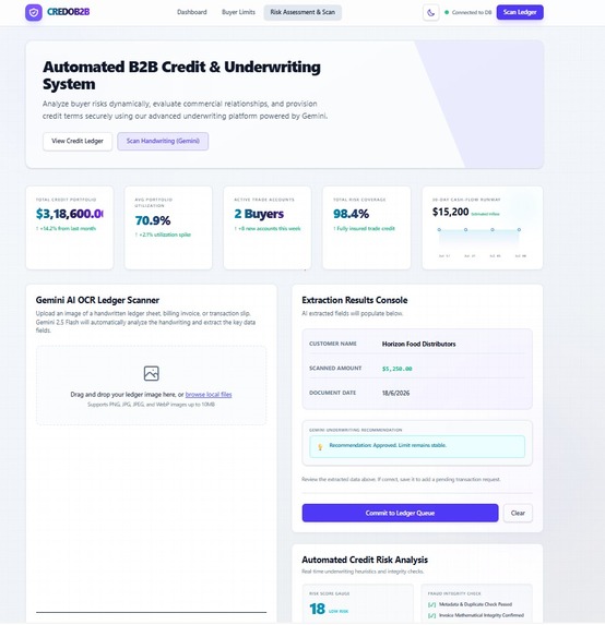CREDOB2B – screenshot 1