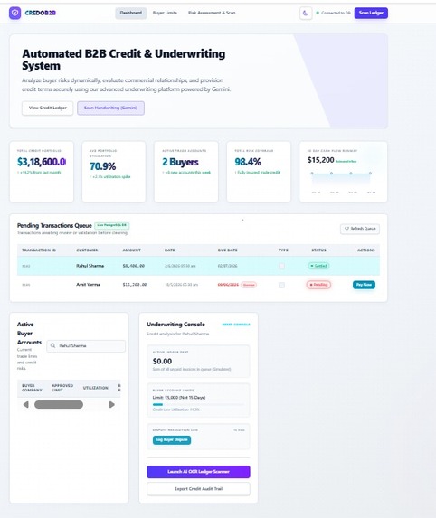 CREDOB2B – screenshot 3