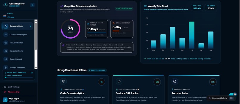 CodeMentor AI – Ocean-Themed AI Career Navigator – screenshot 18