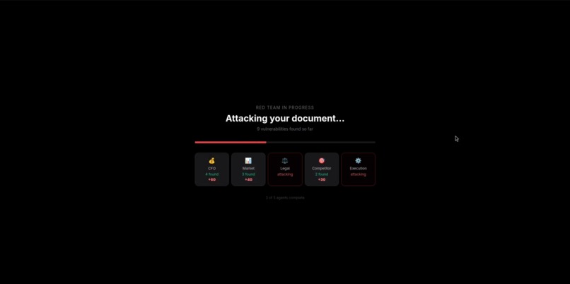 RedTeam AI - Adversarial Decision Intelligence – screenshot 1