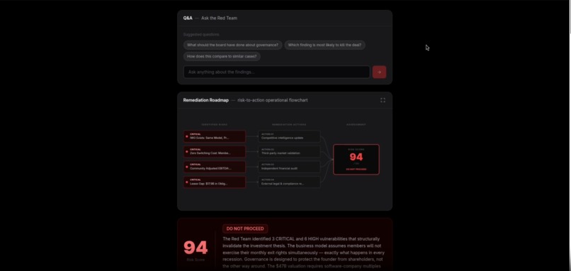 RedTeam AI - Adversarial Decision Intelligence – screenshot 2