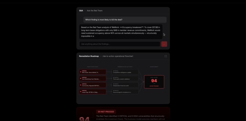 RedTeam AI - Adversarial Decision Intelligence – screenshot 3
