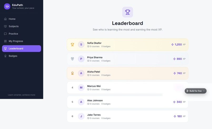 UNDERSTAND AI – screenshot 4