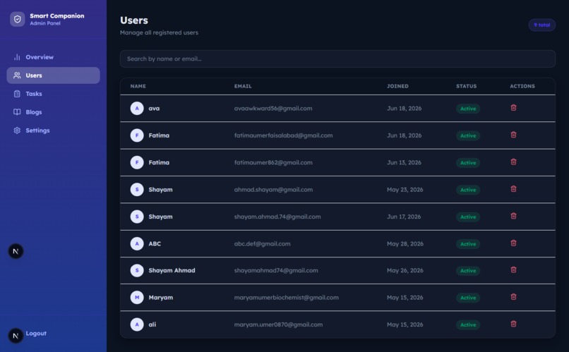 The Smart Companion – screenshot 13