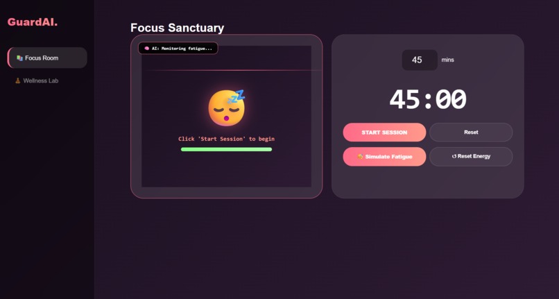 GuardAI: Neural Wellness System – screenshot 1