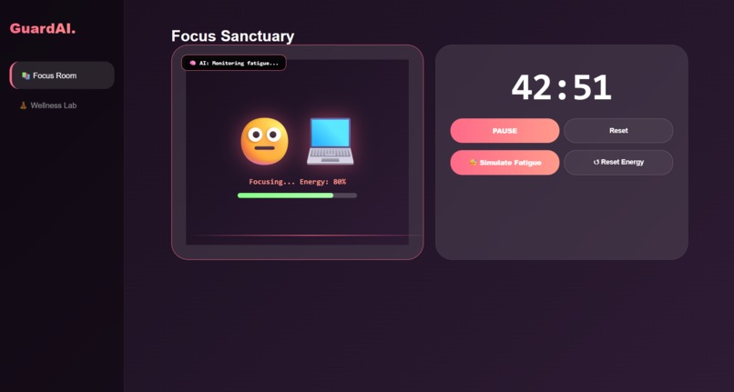 GuardAI: Neural Wellness System – screenshot 3