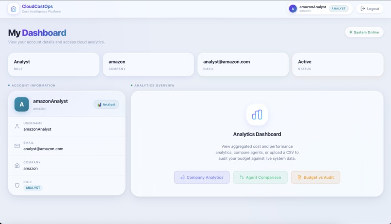 CloudCostOps – screenshot 1