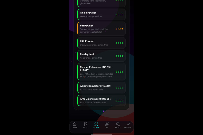 Ignite Nutrition  – screenshot 5