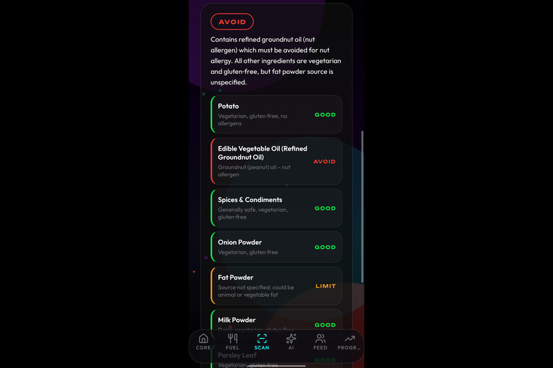 Ignite Nutrition  – screenshot 4