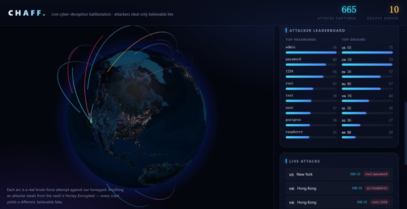 Chaff – screenshot 1