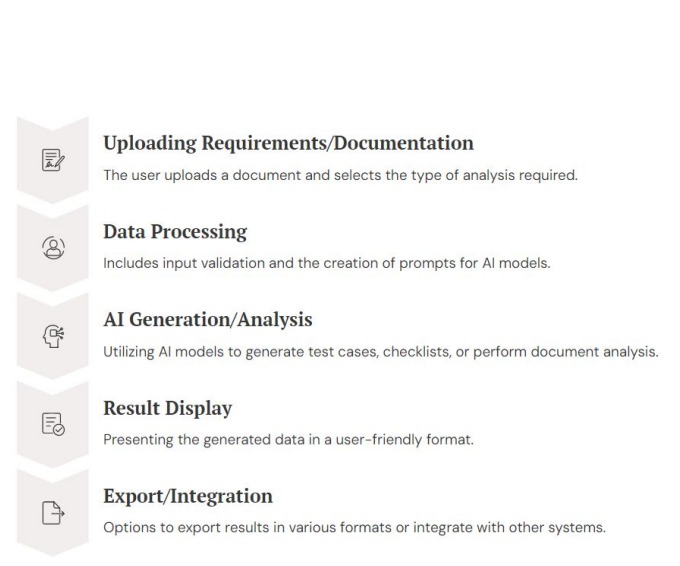 Q-AI – screenshot 1