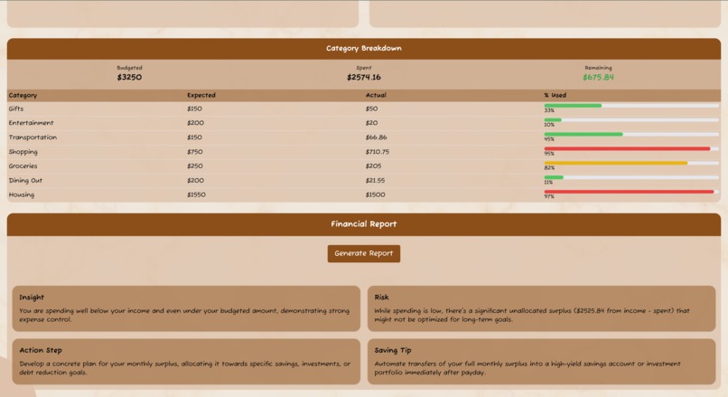 Cash Cow – screenshot 4