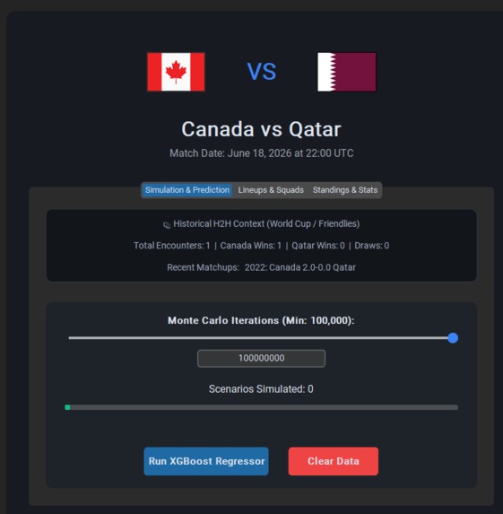 WorldCupML – screenshot 4