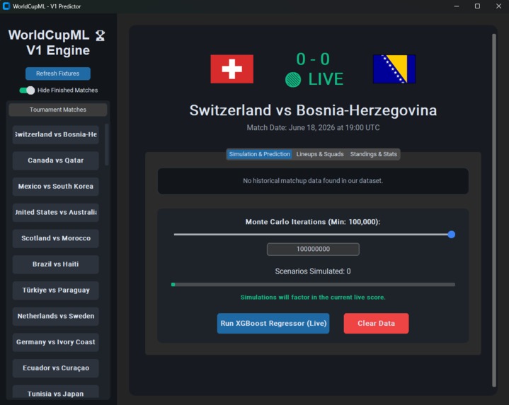 WorldCupML – screenshot 5