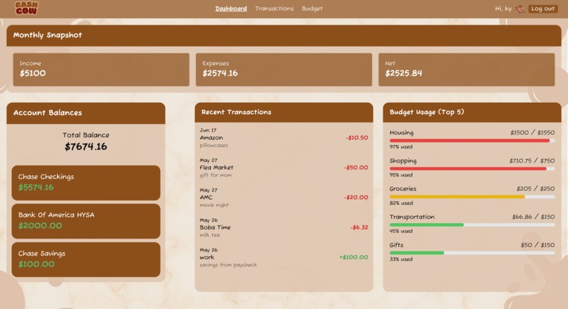 Cash Cow – screenshot 1