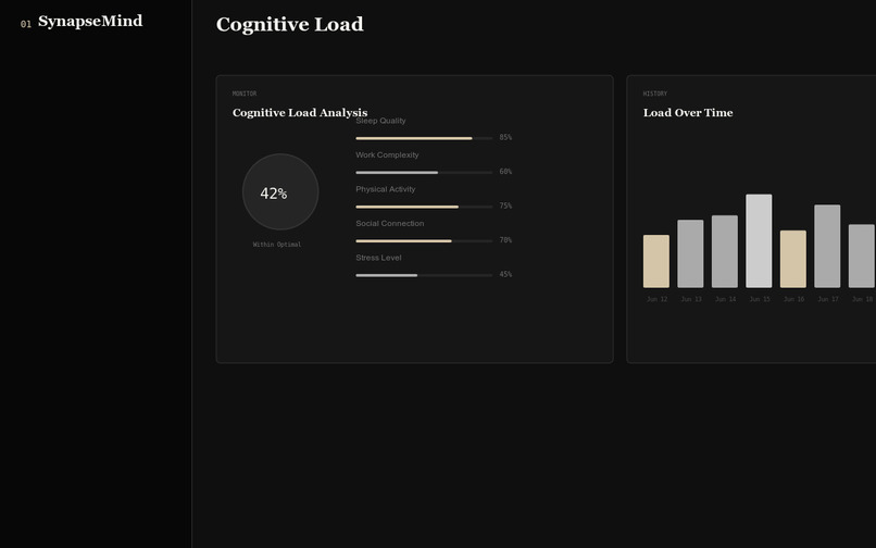 SynapseMind – screenshot 2