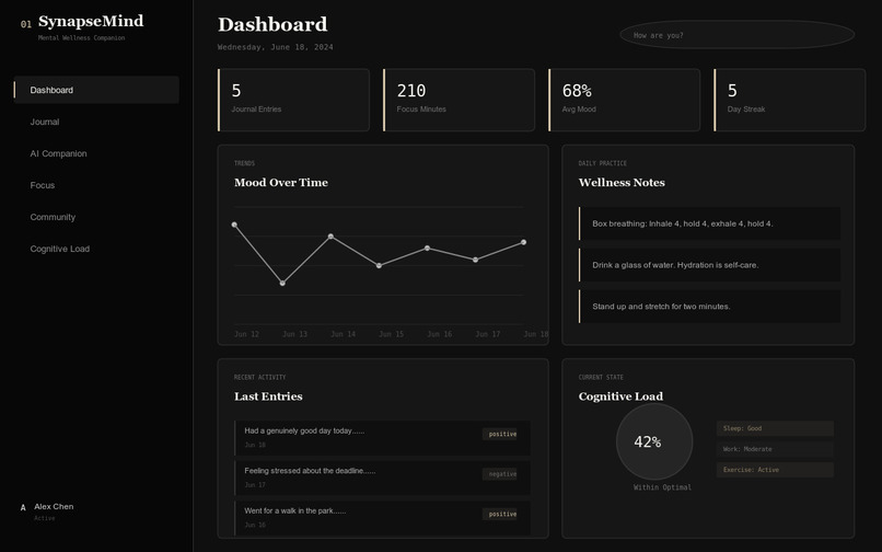 SynapseMind – screenshot 1