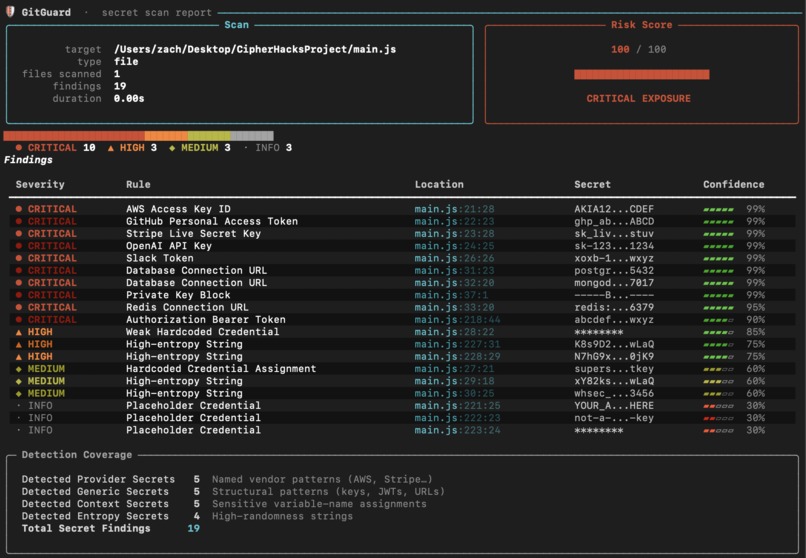 GitGuard – screenshot 1