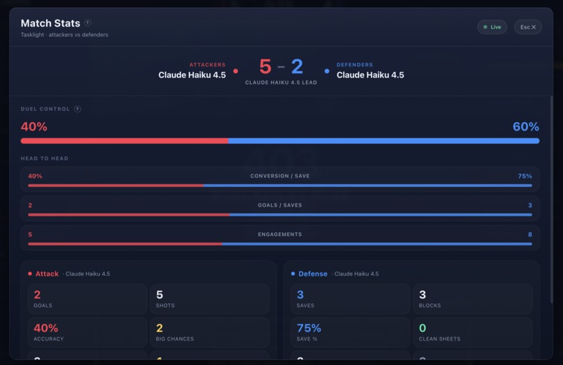 CYBER ARENA – screenshot 3