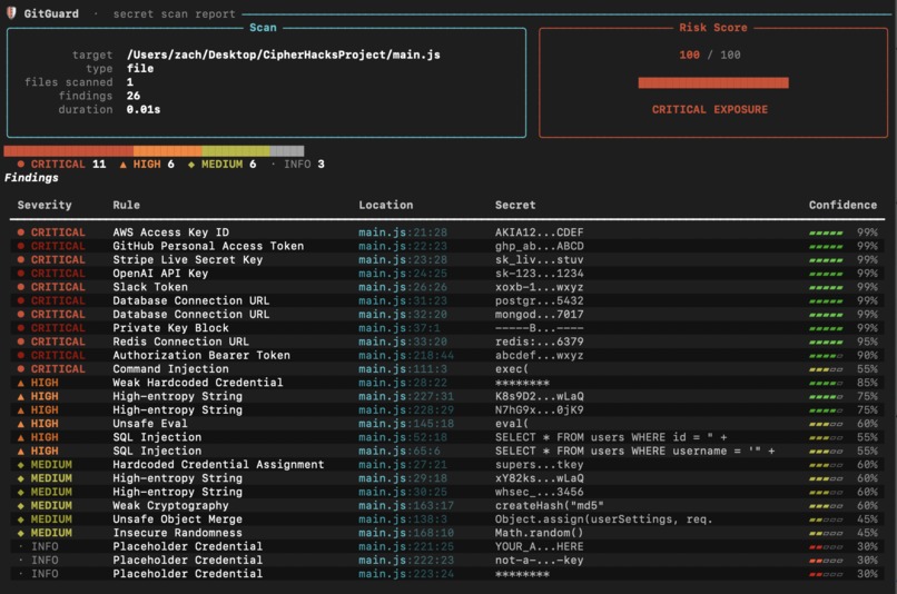 GitGuard – screenshot 3