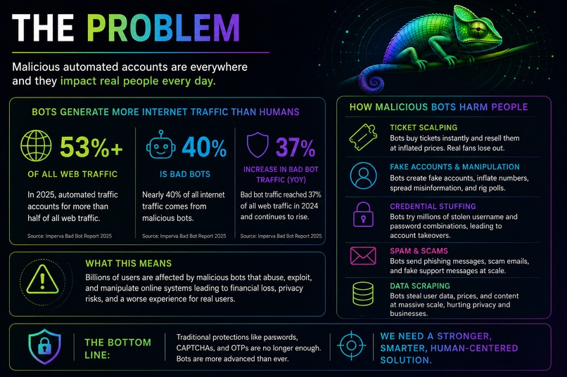 Chameleon – screenshot 2