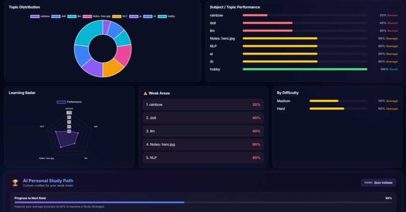 QUIZFORGE – screenshot 4
