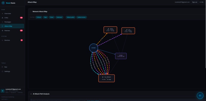 Scan Oasis – screenshot 4