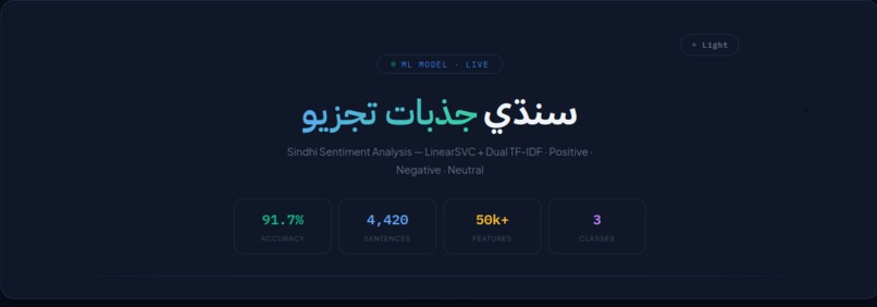 SindhiSense – screenshot 1