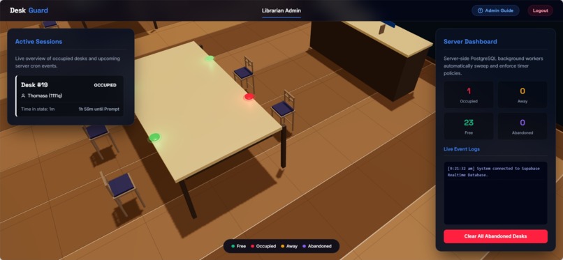 DeskGuard – screenshot 8